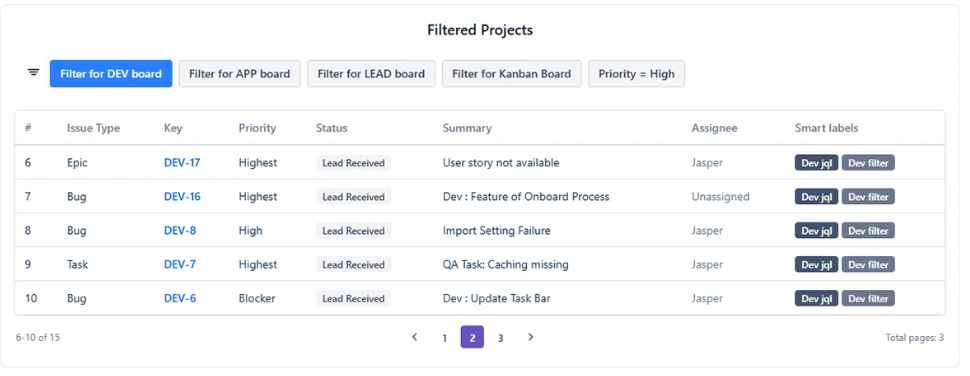 Issue List gadget