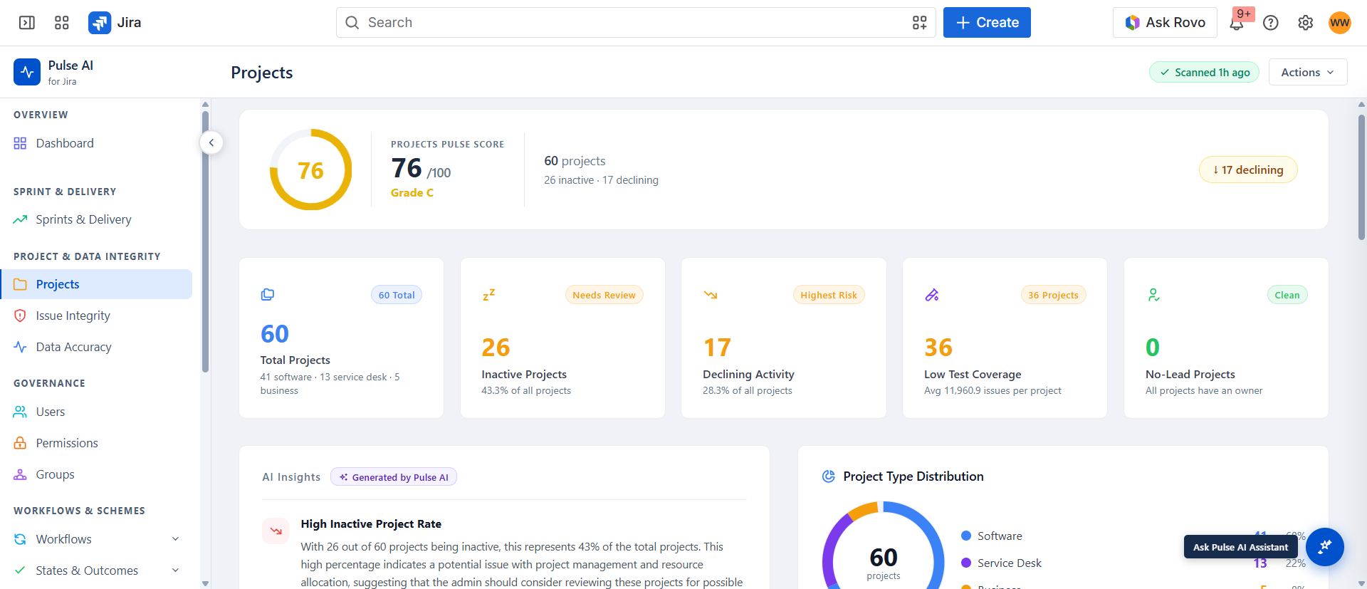 Pulse AI Projects View